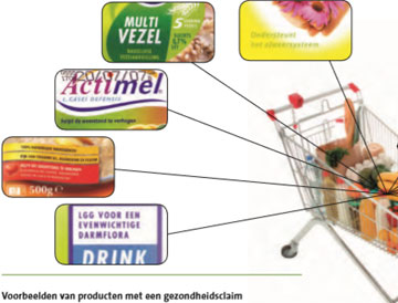 Voorbeelden van producten met een gezondheidsclaim Voorbeelden van producten met een gezondheidsclaim