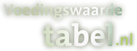 Voedingswaardetabel