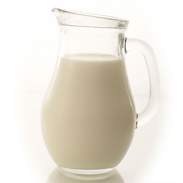 Melk, volle