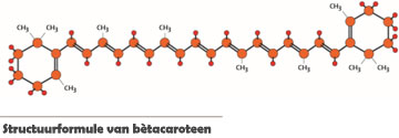 Structuurformule van bètacaroteen Structuurformule van bètacaroteen